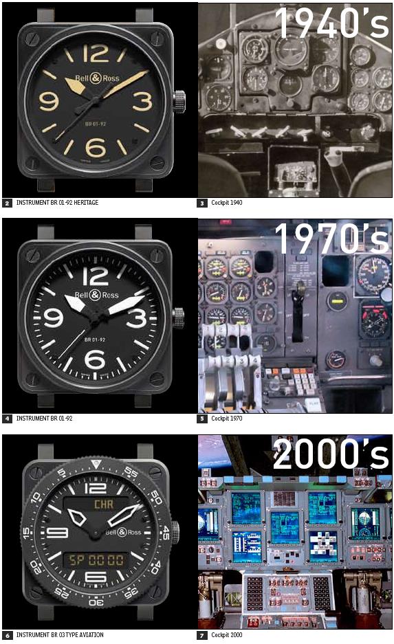 Bell & Ross BR Series Comparison
