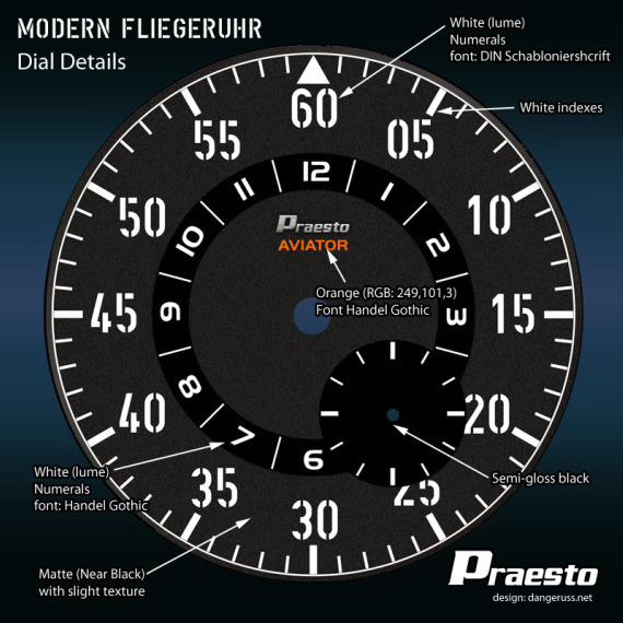 modernfliegerdial-1