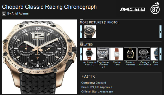 Chopard Classic Racing Chronograph watch article on AskMen.com