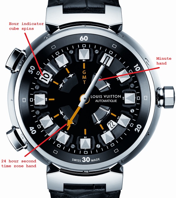 Louis Vuitton Tambour GMT - Hackett Watches