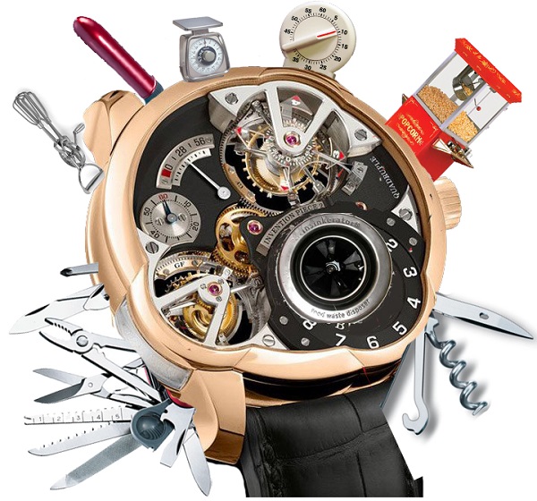 Swiss Army Greubel Forsey