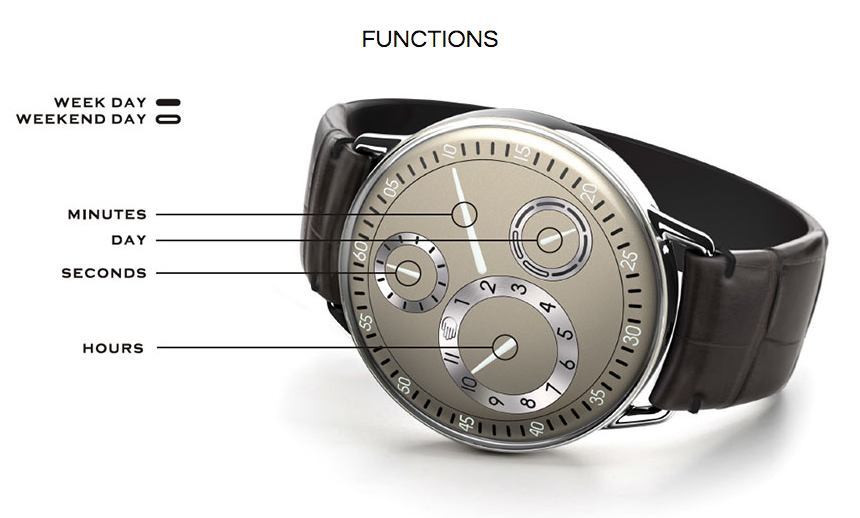 Ressence-TYPE-1-functions-Ch02