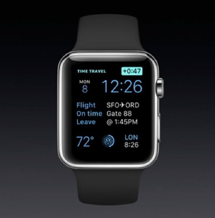 Apple-Watch-os2-complications