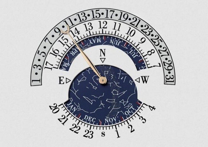 Vacheron-Constantin-reference-57260-perpetual-calendar-retrograde-date-celestial-sky-chart-sidereal-time