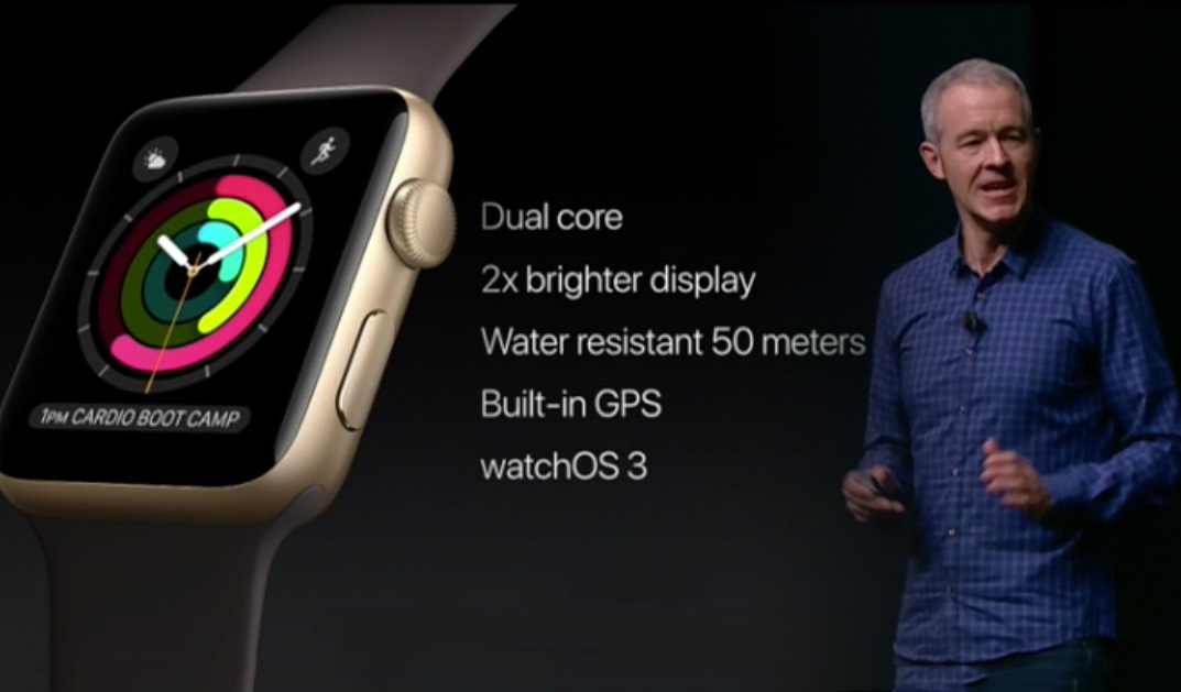 Apple-Watch-Series-2-New-Features