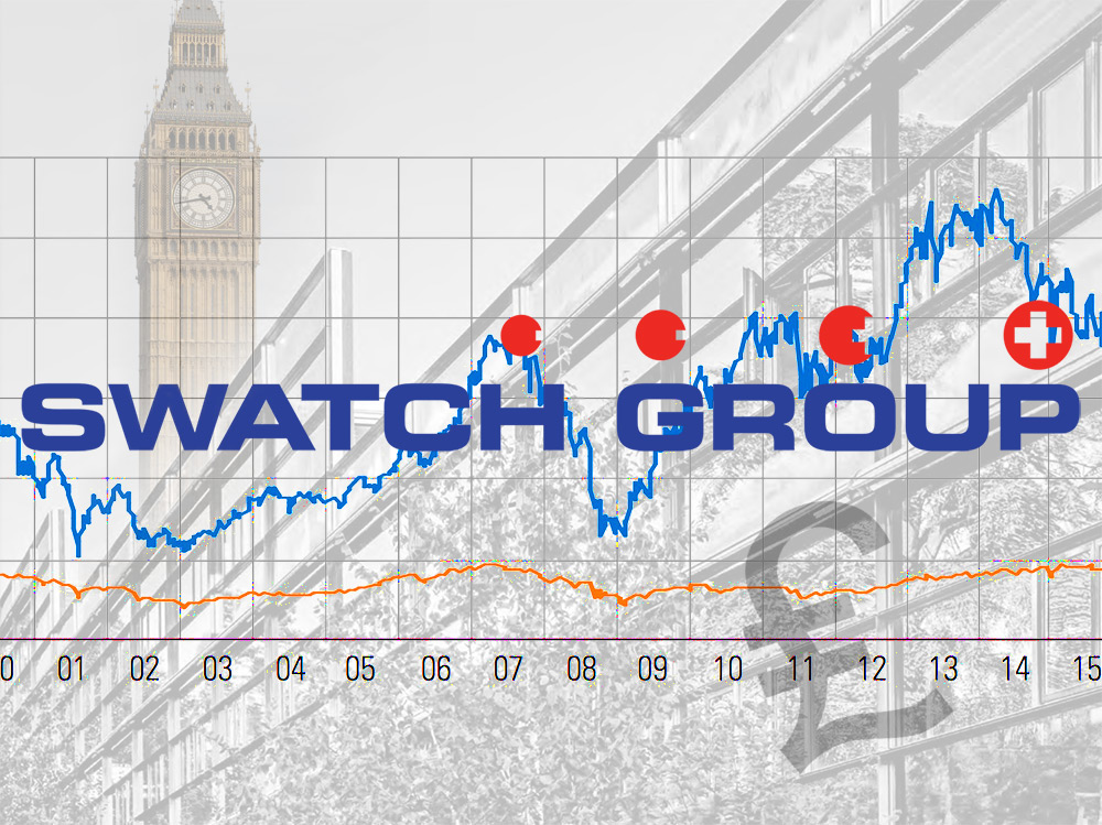 Swatch-Group-Financial-Business-Britain-British-Pound-aBlogtoWatch