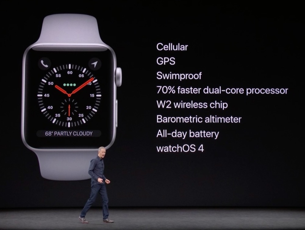 Apple Watch Series 3: Cheat sheet