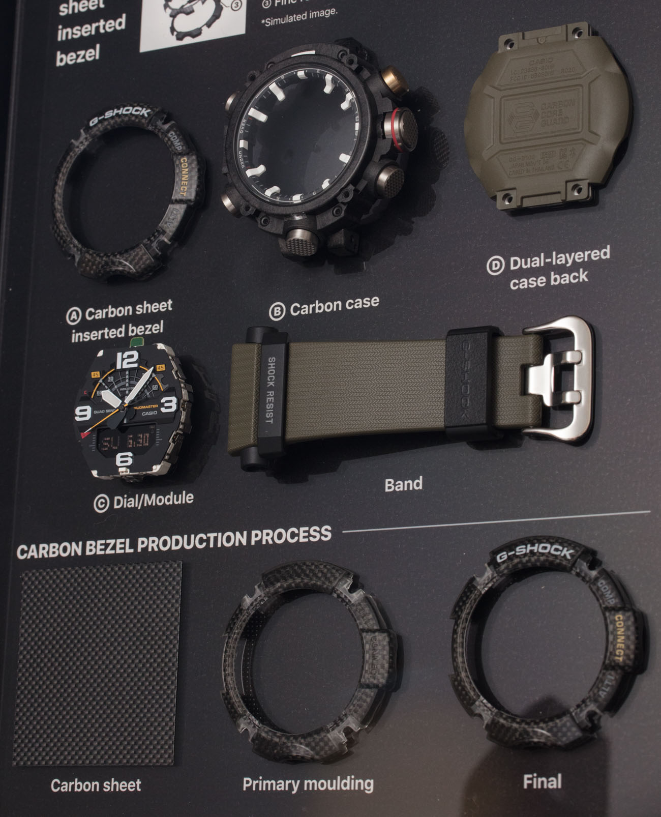 Casio-G-Shock-Mudmaster-GG-B100-GGB100-1A3-watch-3.jpg