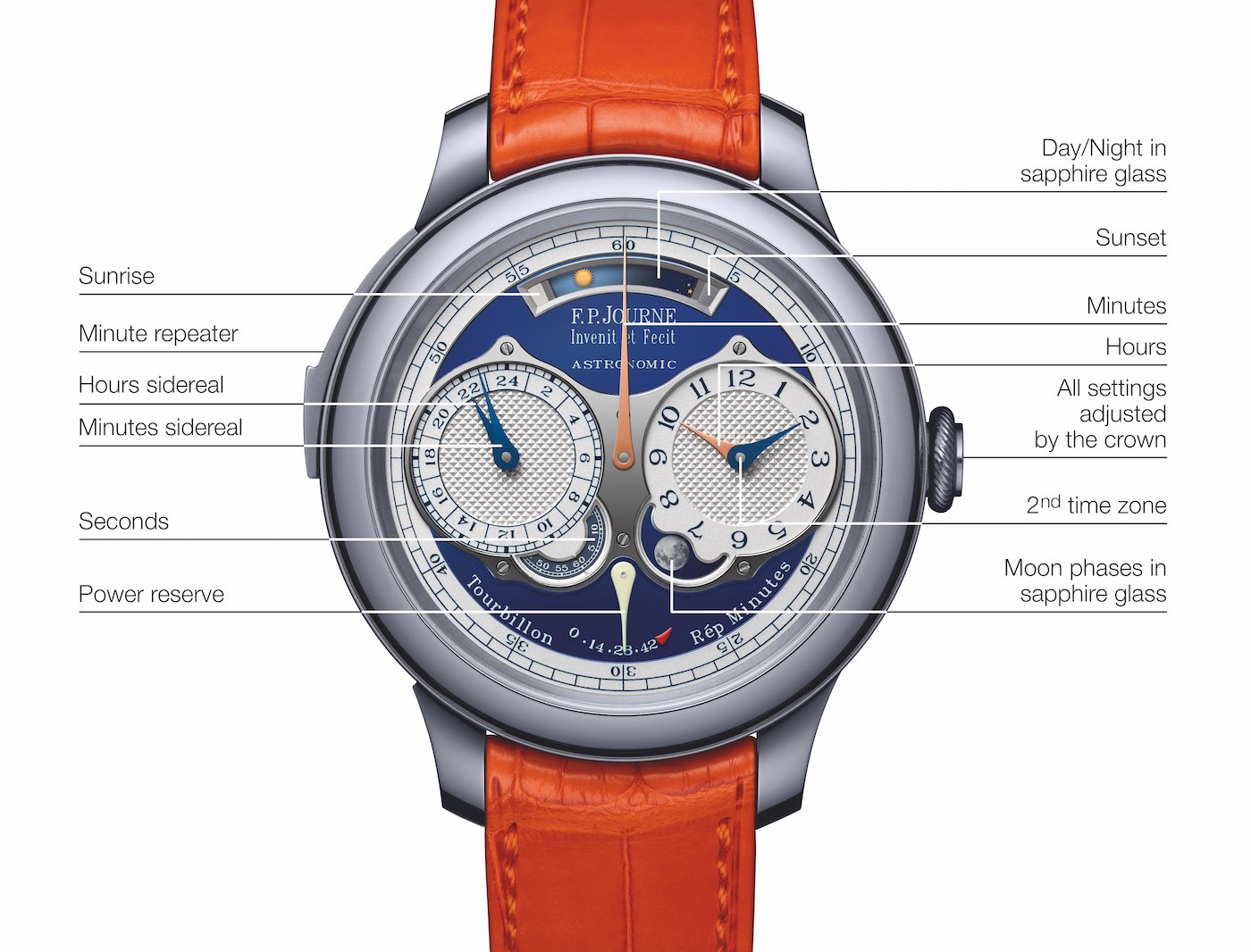 FP-Journe-Astronomic-Blue-Only-Watch
