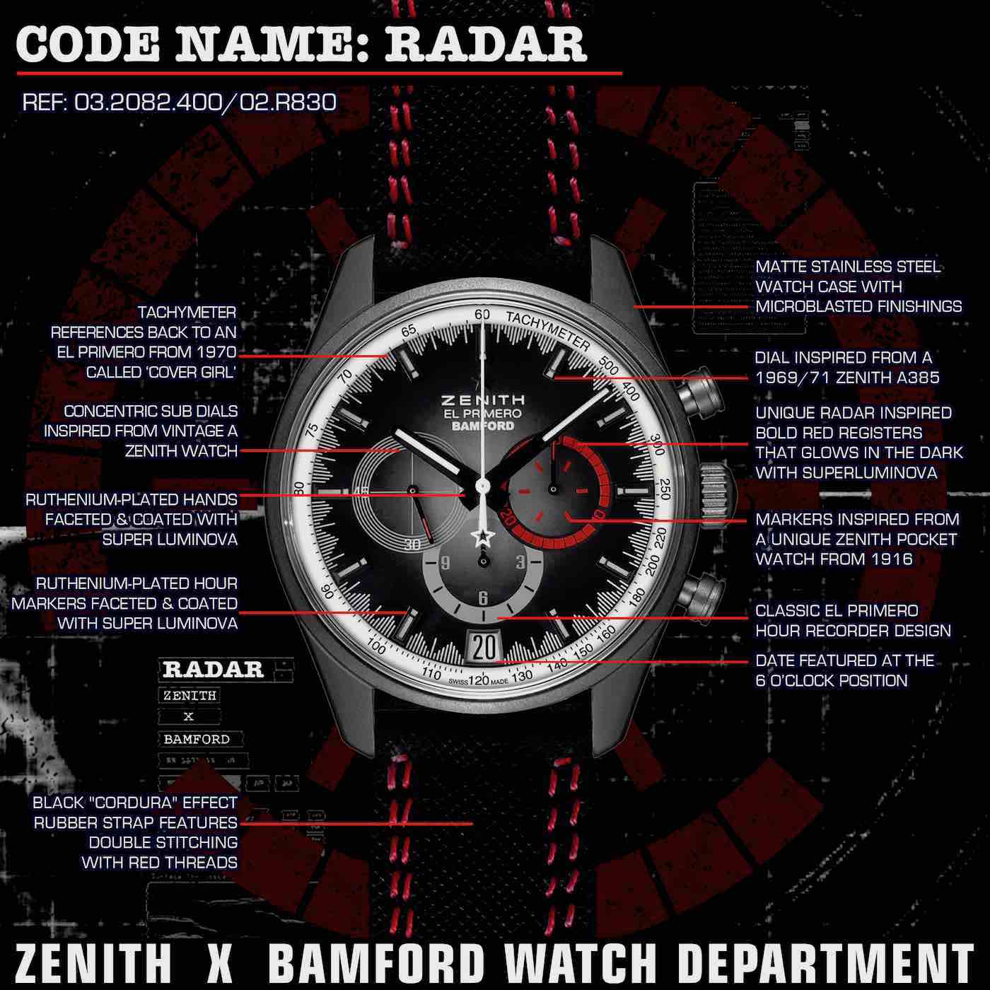 Zenith-El-Primero-Radar-BWD-Bamford-Watch-Departmen