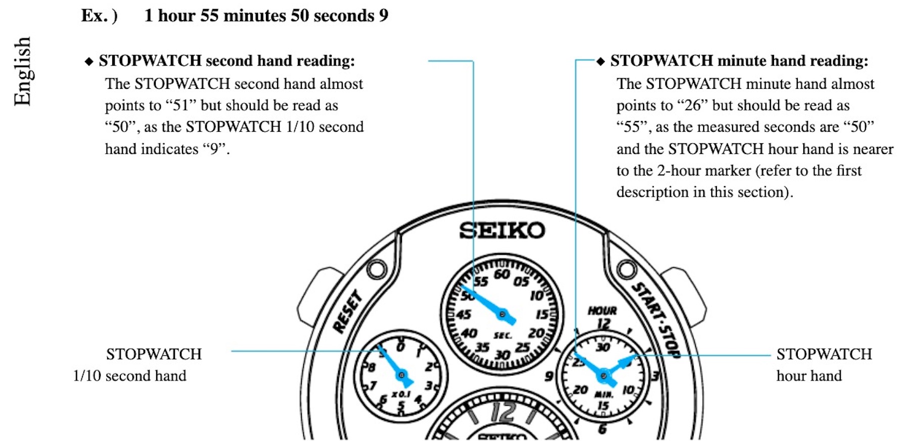 No Longer Made: Seiko Sportura Kinetic Chronograph SLQ019 | aBlogtoWatch
